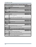 Предварительный просмотр 204 страницы Silex technology AP-500AC User Manual