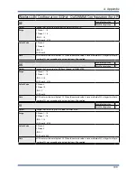 Предварительный просмотр 205 страницы Silex technology AP-500AC User Manual