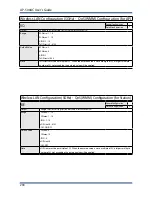 Предварительный просмотр 206 страницы Silex technology AP-500AC User Manual