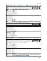 Предварительный просмотр 207 страницы Silex technology AP-500AC User Manual