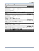 Предварительный просмотр 211 страницы Silex technology AP-500AC User Manual