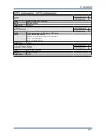 Предварительный просмотр 215 страницы Silex technology AP-500AC User Manual