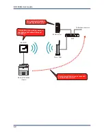 Предварительный просмотр 66 страницы Silex technology BR-300AN User Manual