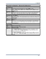 Preview for 107 page of Silex technology BR-300AN User Manual