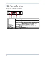 Предварительный просмотр 16 страницы Silex technology BR-310AC User Manual