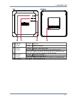 Предварительный просмотр 17 страницы Silex technology BR-310AC User Manual