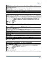 Предварительный просмотр 99 страницы Silex technology BR-310AC User Manual