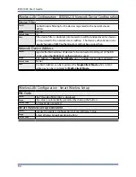 Предварительный просмотр 100 страницы Silex technology BR-310AC User Manual