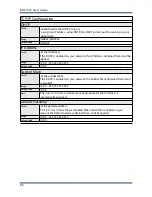 Предварительный просмотр 102 страницы Silex technology BR-310AC User Manual