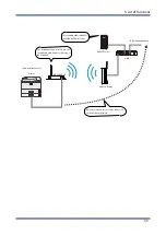 Preview for 61 page of Silex technology BR-330AC-LP User Manual