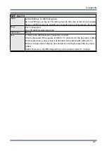 Preview for 91 page of Silex technology BR-330AC-LP User Manual