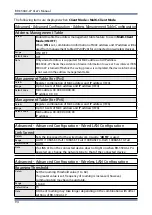 Предварительный просмотр 100 страницы Silex technology BR-330AC-LP User Manual