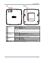 Предварительный просмотр 17 страницы Silex technology BR-500AC User Manual