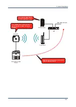 Предварительный просмотр 65 страницы Silex technology BR-500AC User Manual