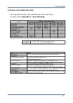 Предварительный просмотр 67 страницы Silex technology BR-500AC User Manual