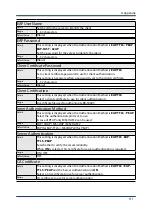 Предварительный просмотр 117 страницы Silex technology BR-500AC User Manual