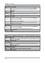 Предварительный просмотр 118 страницы Silex technology BR-500AC User Manual