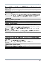 Предварительный просмотр 119 страницы Silex technology BR-500AC User Manual