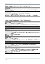 Предварительный просмотр 120 страницы Silex technology BR-500AC User Manual