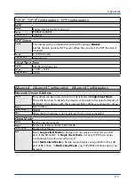 Предварительный просмотр 121 страницы Silex technology BR-500AC User Manual