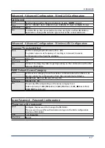 Предварительный просмотр 123 страницы Silex technology BR-500AC User Manual