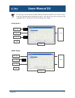 Предварительный просмотр 177 страницы Silex technology Mini Print Server PRICOM SX-300U User Manual