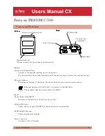 Предварительный просмотр 2 страницы Silex technology PRICOM PRICOM C-700 User Manual