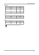 Preview for 31 page of Silex technology ST-700 User Manual