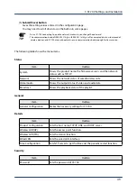 Preview for 55 page of Silex technology ST-700 User Manual