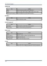 Preview for 56 page of Silex technology ST-700 User Manual