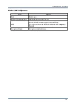 Preview for 85 page of Silex technology ST-700 User Manual