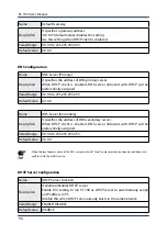 Preview for 102 page of Silex technology ST-700 User Manual