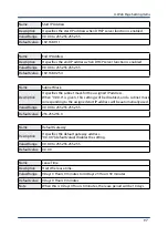 Preview for 103 page of Silex technology ST-700 User Manual