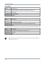 Preview for 104 page of Silex technology ST-700 User Manual