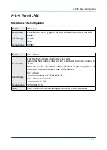 Preview for 117 page of Silex technology ST-700 User Manual