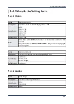 Preview for 121 page of Silex technology ST-700 User Manual