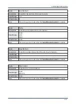 Preview for 125 page of Silex technology ST-700 User Manual