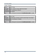 Preview for 126 page of Silex technology ST-700 User Manual