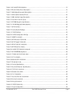 Предварительный просмотр 7 страницы Silex technology SX-550 Developer'S Reference Manual