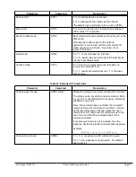 Предварительный просмотр 80 страницы Silex technology SX-550 Developer'S Reference Manual