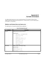 Предварительный просмотр 90 страницы Silex technology SX-550 Developer'S Reference Manual