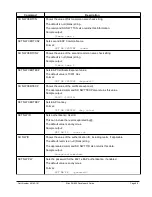 Предварительный просмотр 94 страницы Silex technology SX-550 Developer'S Reference Manual