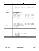 Предварительный просмотр 99 страницы Silex technology SX-550 Developer'S Reference Manual