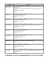 Предварительный просмотр 104 страницы Silex technology SX-550 Developer'S Reference Manual