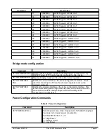 Предварительный просмотр 107 страницы Silex technology SX-550 Developer'S Reference Manual