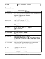 Предварительный просмотр 108 страницы Silex technology SX-550 Developer'S Reference Manual