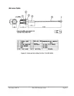 Предварительный просмотр 114 страницы Silex technology SX-550 Developer'S Reference Manual