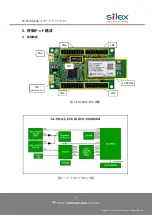 Предварительный просмотр 7 страницы Silex technology SX-59HLS-EVK Manual