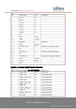 Предварительный просмотр 9 страницы Silex technology SX-59HLS-EVK Manual