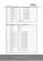 Предварительный просмотр 10 страницы Silex technology SX-59HLS-EVK Manual